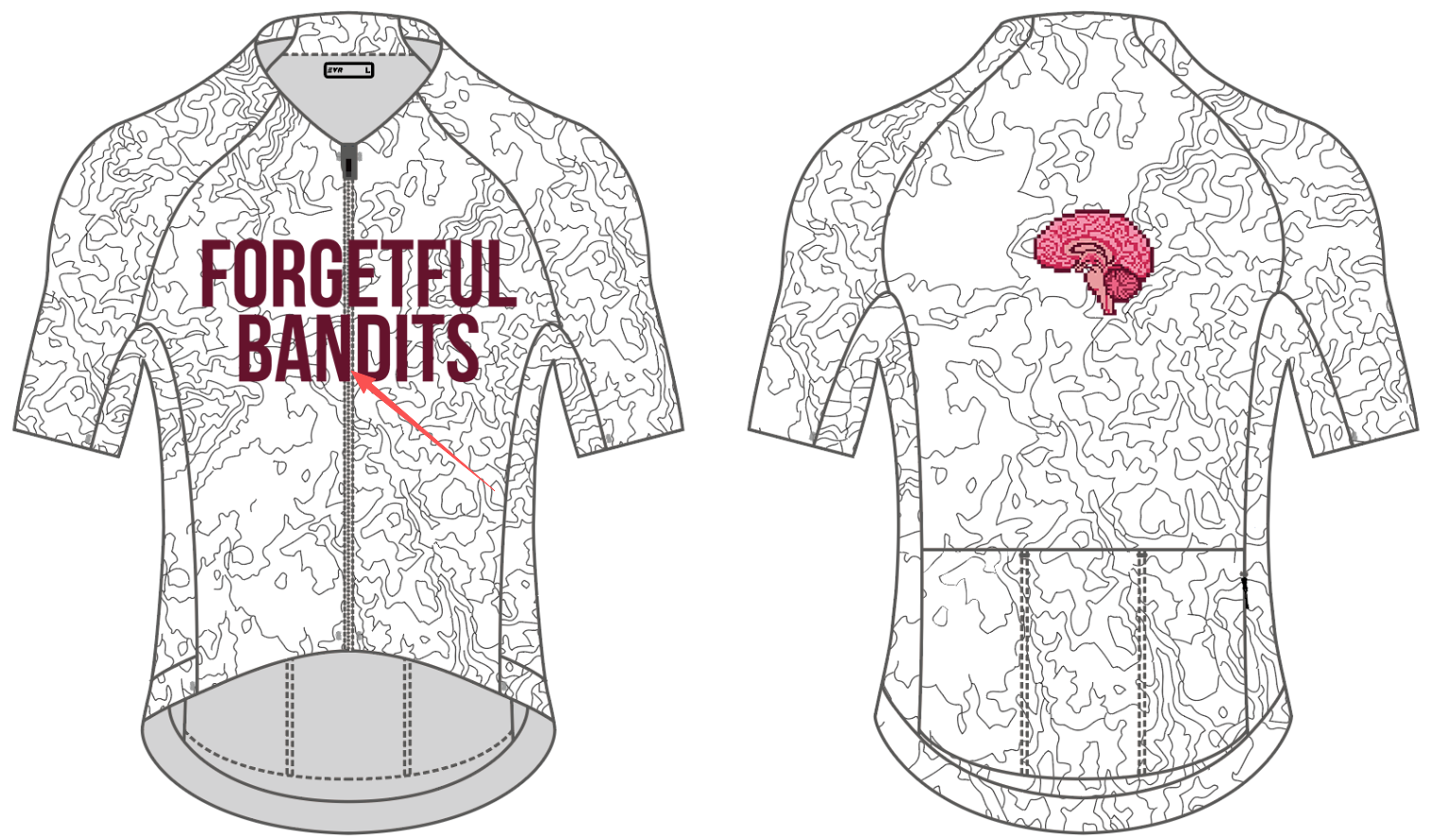 Forgetful Bandits jersey concept